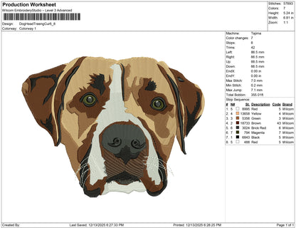 Dog Head Treeng Cur