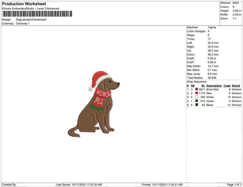 Dog Labrador Christmas