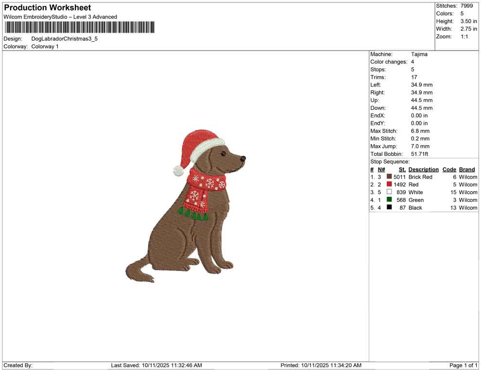 Dog Labrador Christmas