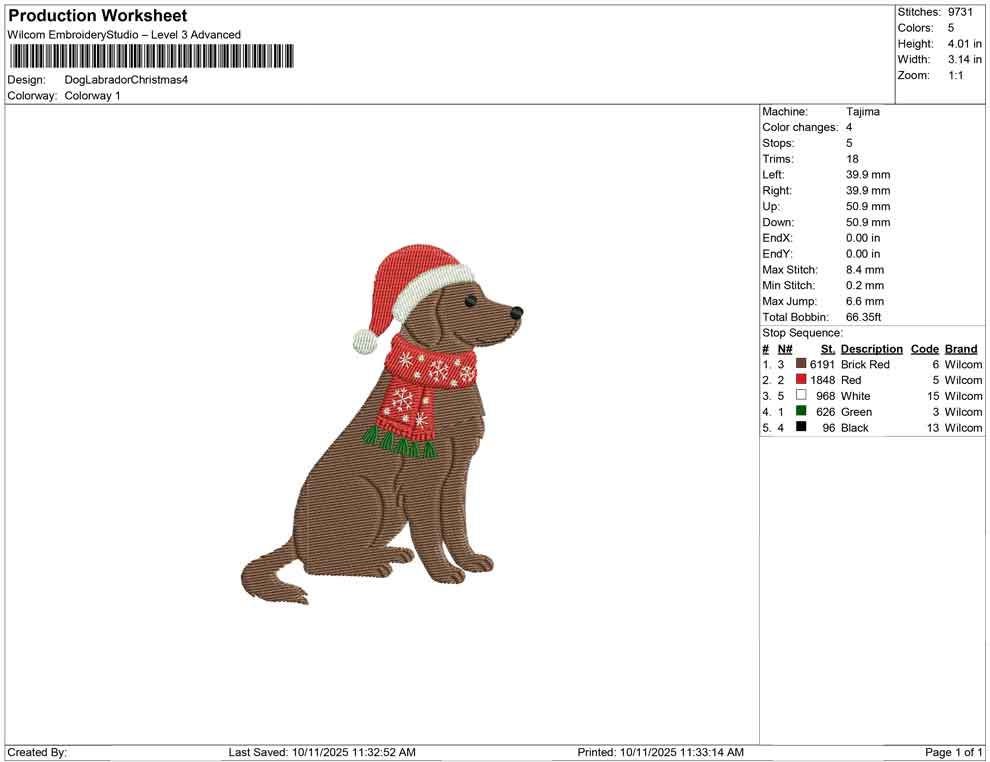 Dog Labrador Christmas