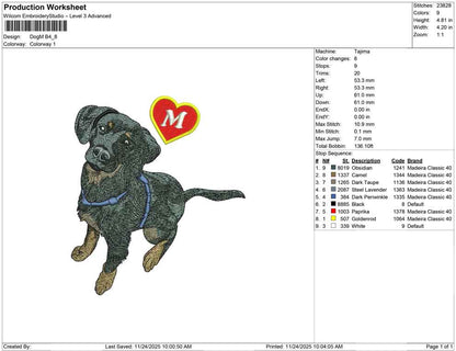 DogM B