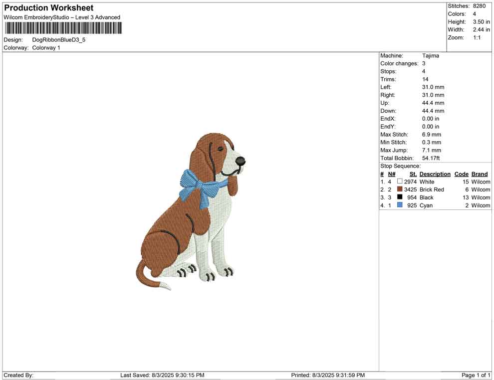 Dog Ribbon Blue D