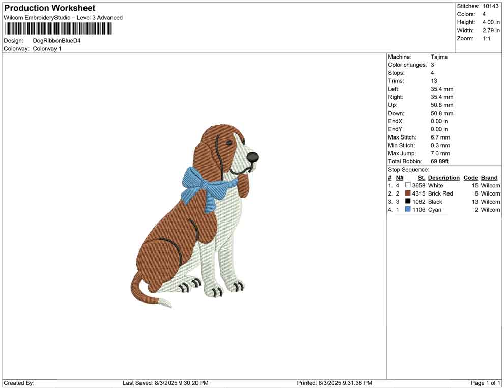 Dog Ribbon Blue D