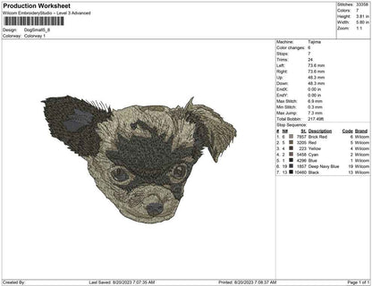 Dog Small face