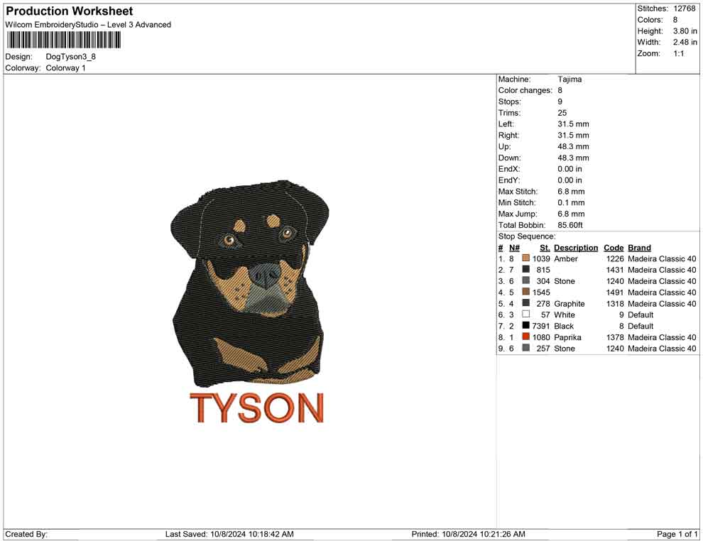 Dog Tyson