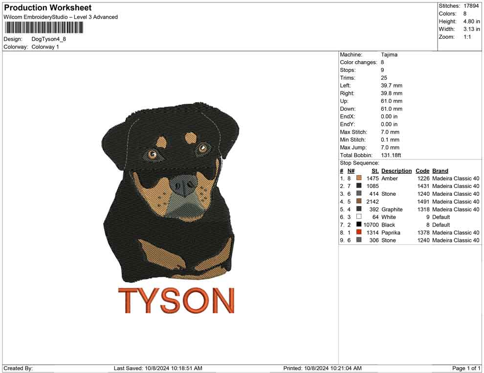 Dog Tyson