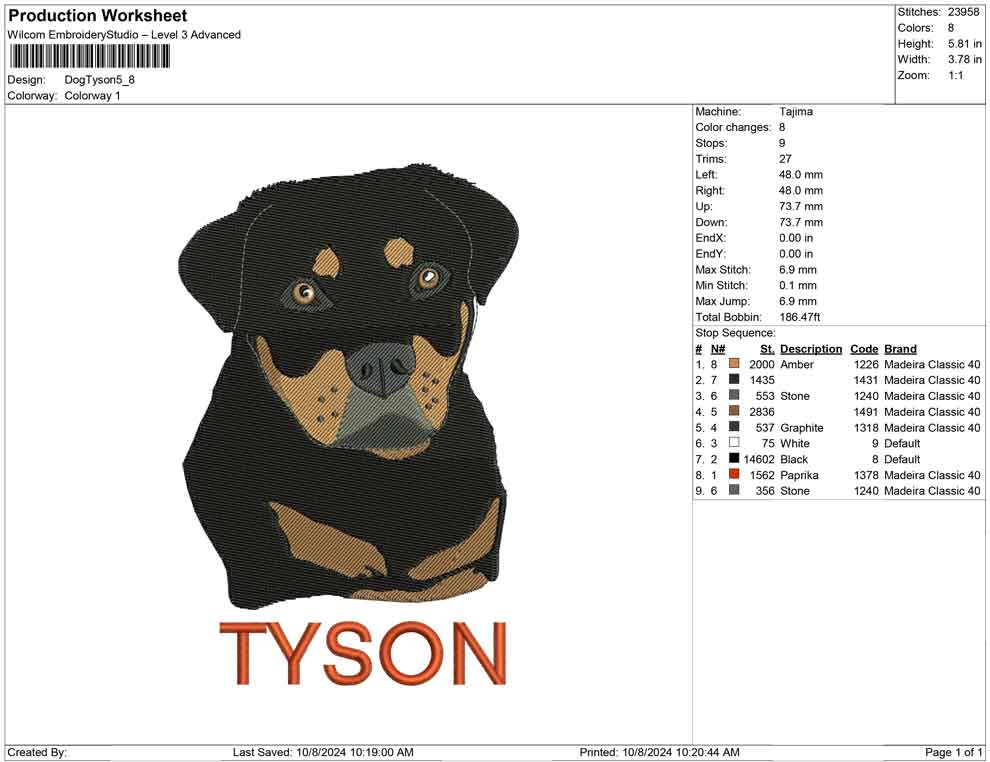 Dog Tyson