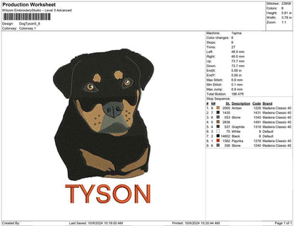 Dog Tyson