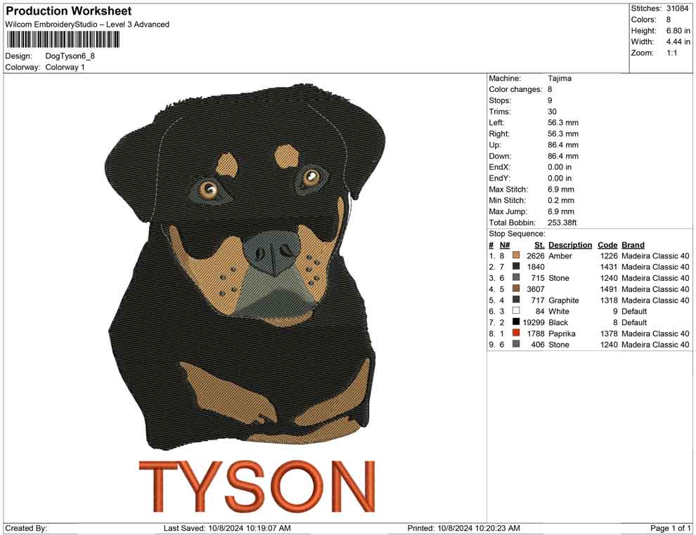 Dog Tyson