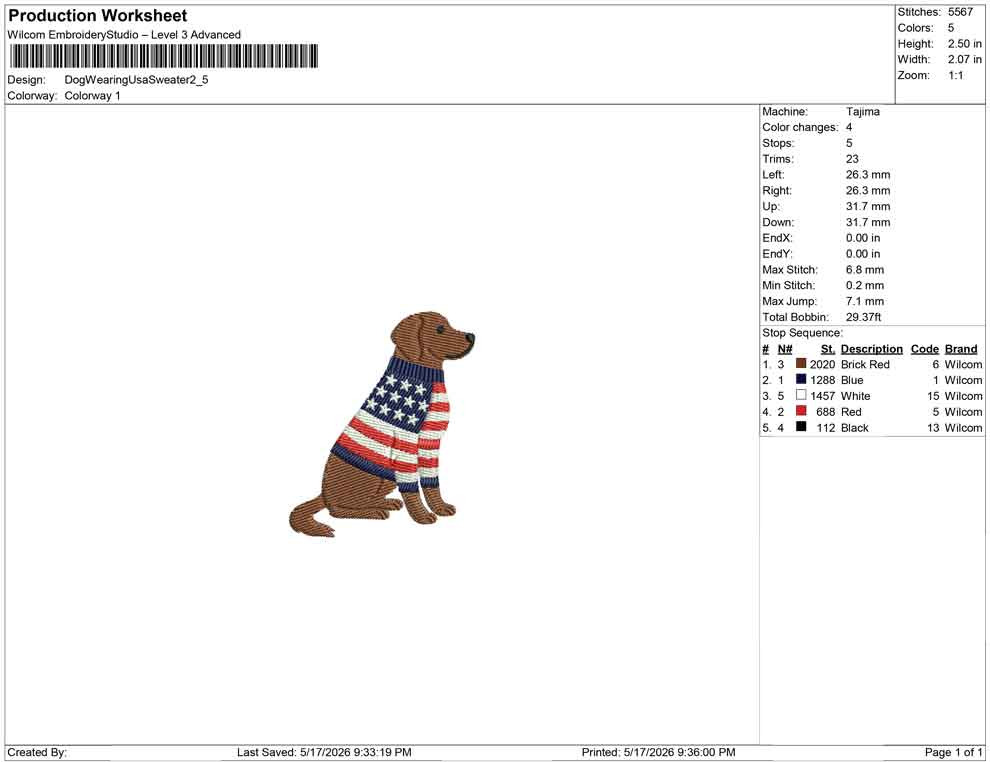 Dog Wearing Usa Sweater