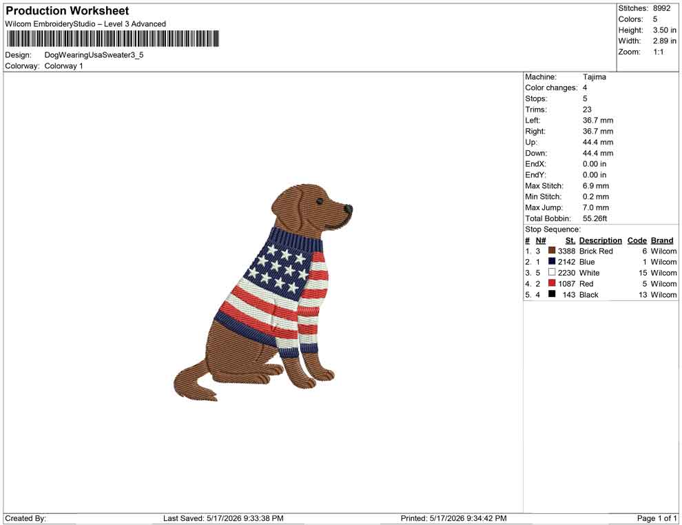Dog Wearing Usa Sweater
