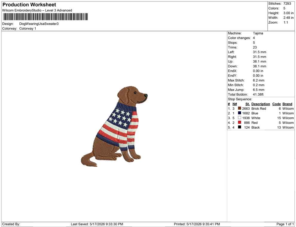 Dog Wearing Usa Sweater