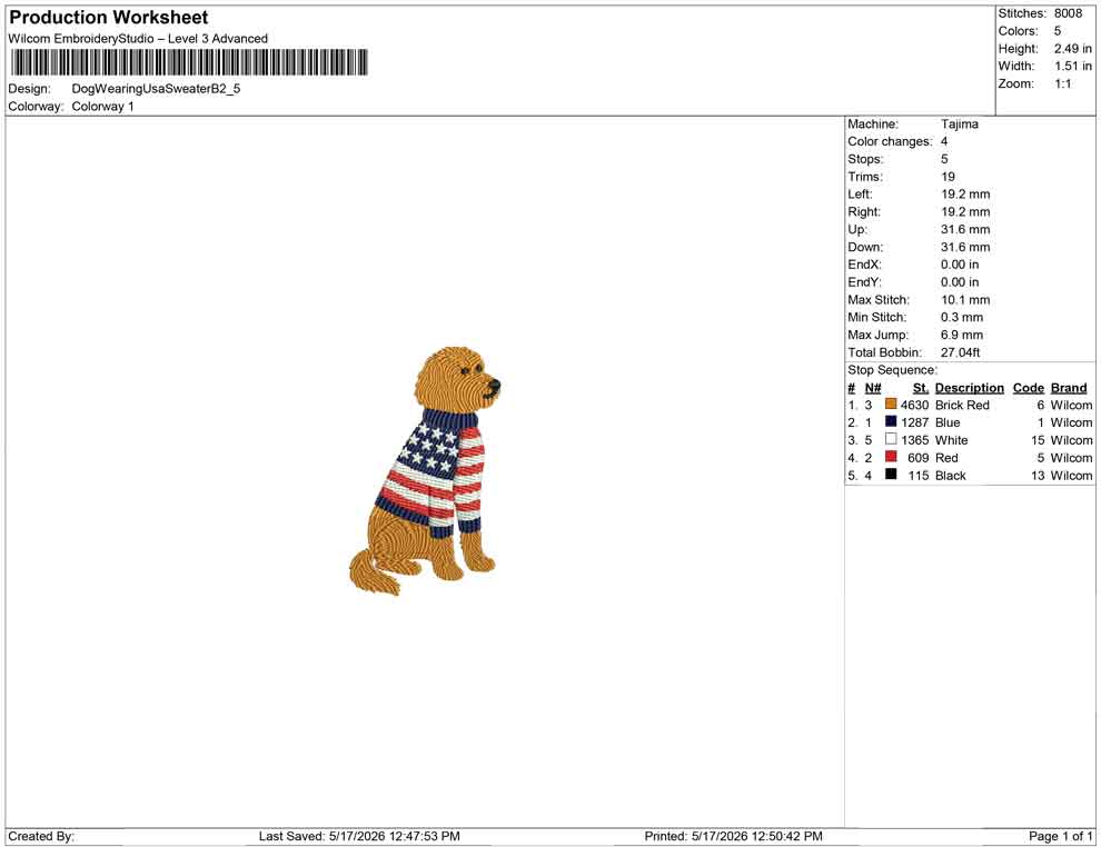 Dog Wearing Usa Sweater B