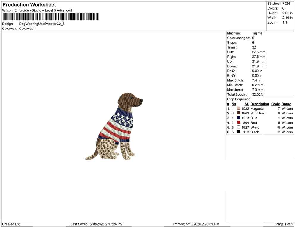 Dog Wearing Usa Sweater C