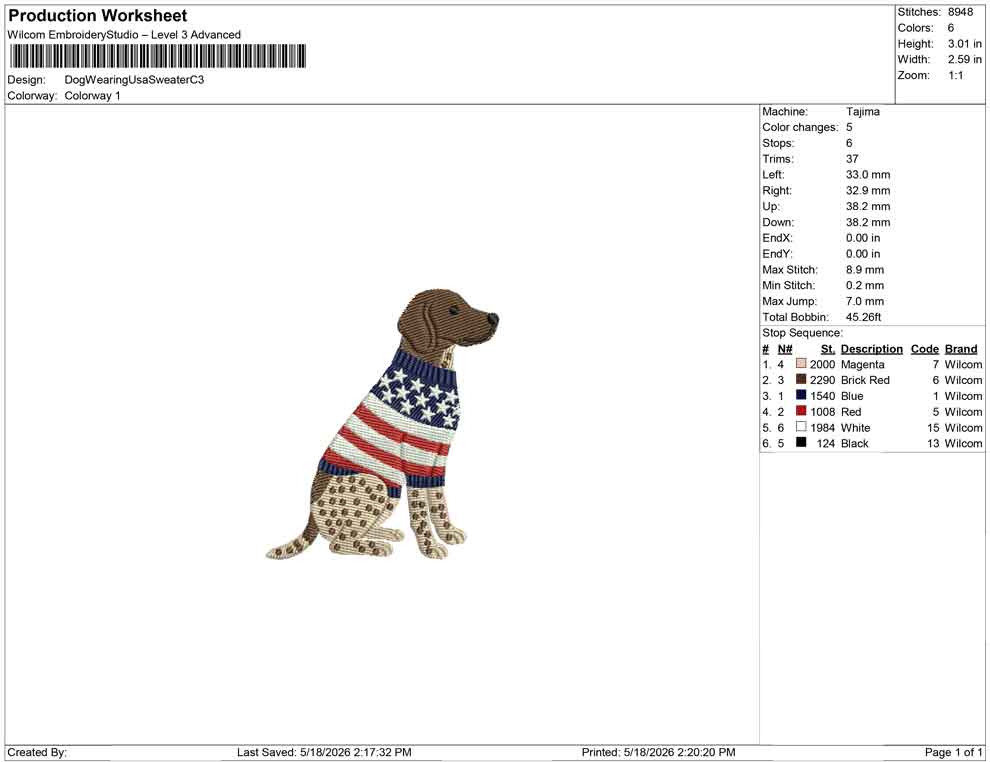 Dog Wearing Usa Sweater C