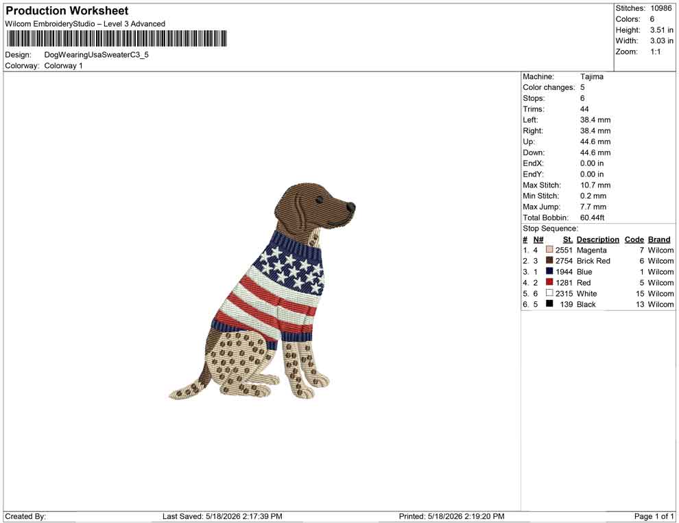Dog Wearing Usa Sweater C