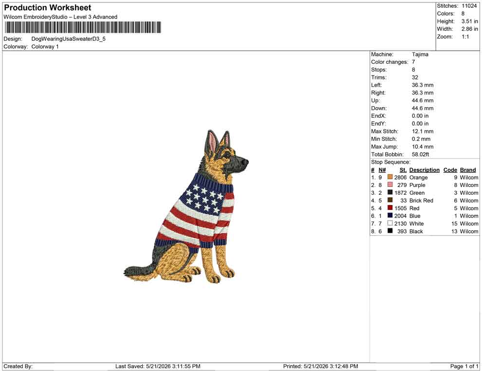 Dog Wearing Usa Sweater D