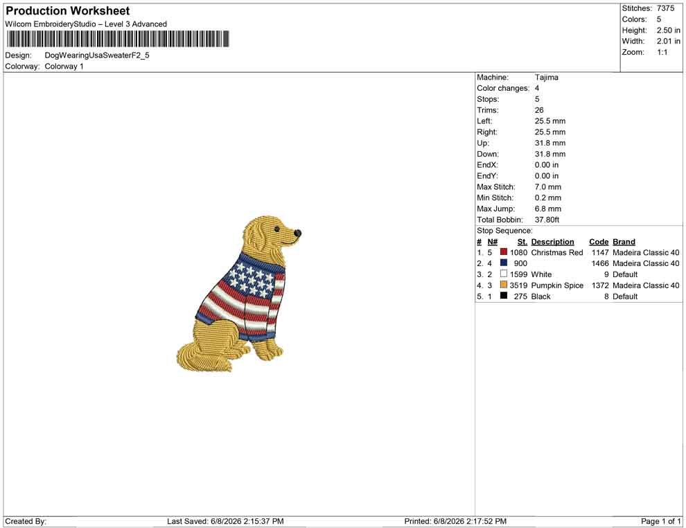 Dog Wearing Usa Sweater F