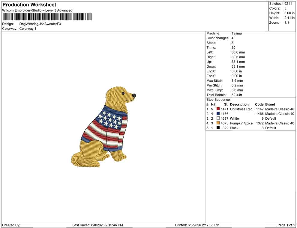 Dog Wearing Usa Sweater F