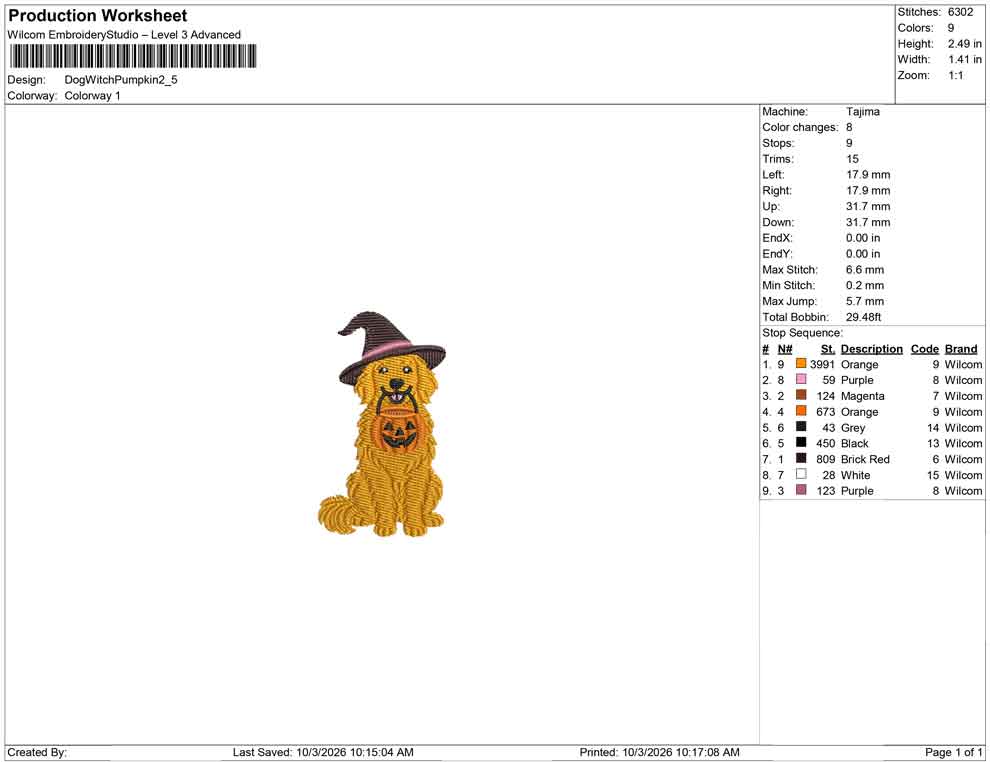 Dog Witch Pumpkin