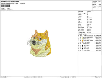 doge