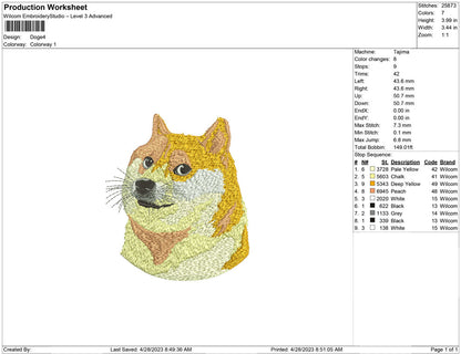 doge