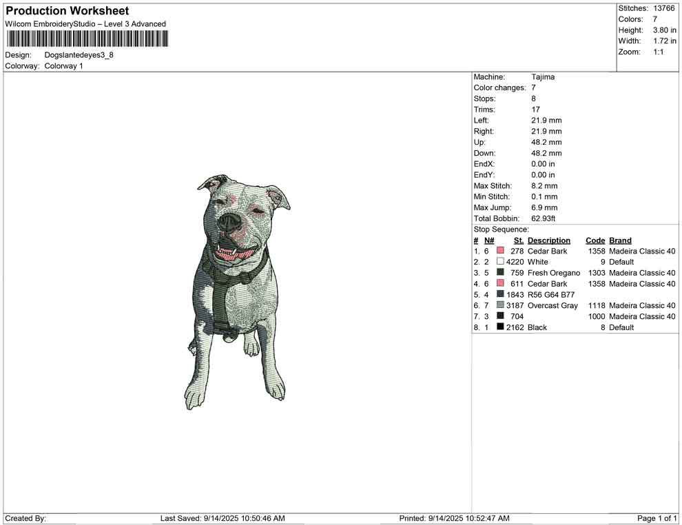 Dogs lanted eyes