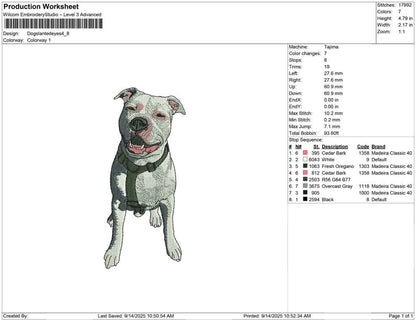 Dogs lanted eyes