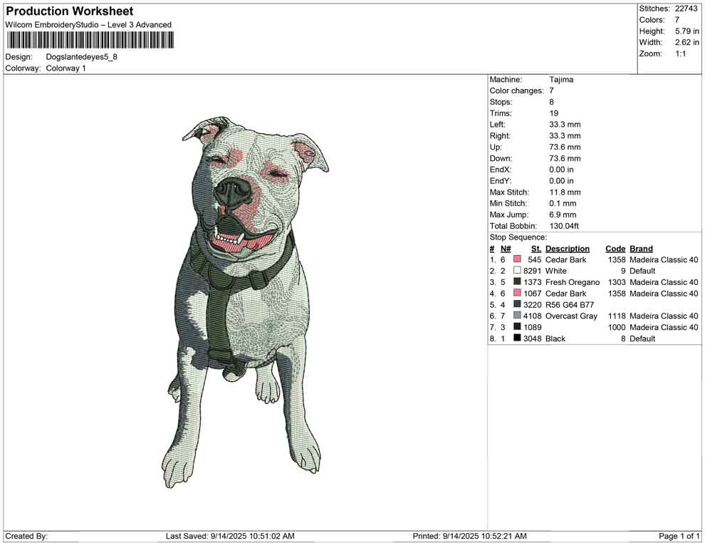Dogs lanted eyes