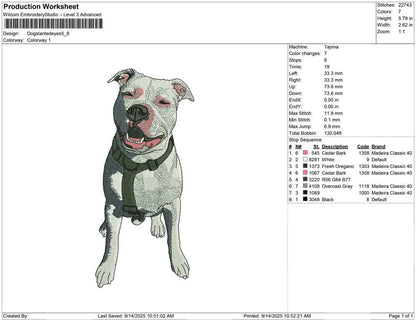 Dogs lanted eyes