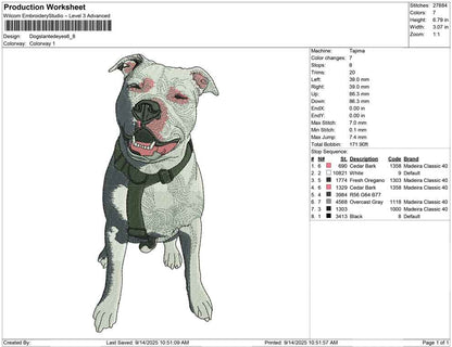 Dogs lanted eyes