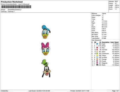 Donald Desy Goofy