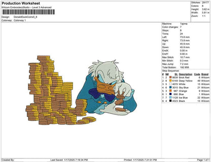 Donald Duck Coins