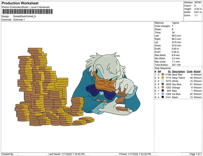 Donald Duck Coins