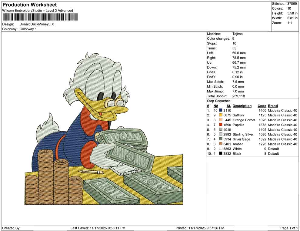 Donal Duck money