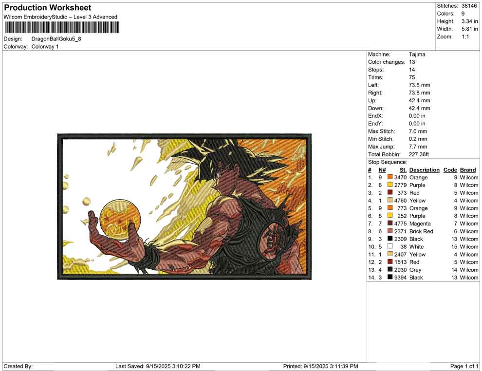 Dragon Ball Goku