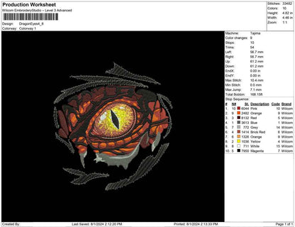 Dragon Eyes