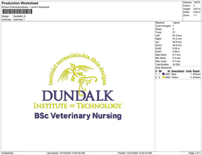 Dundalk