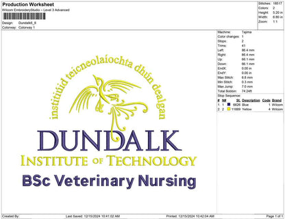 Dundalk