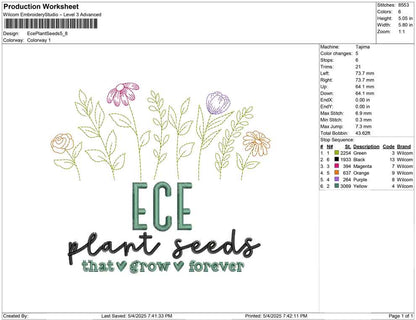 Ece Plant Seeds