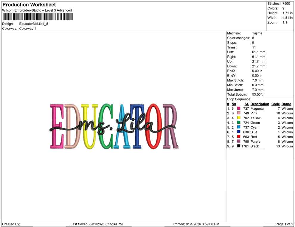 Educator Ms Lila