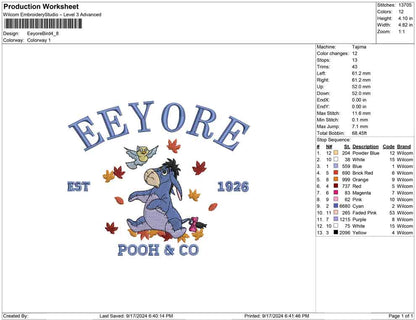 Eeyore Bird