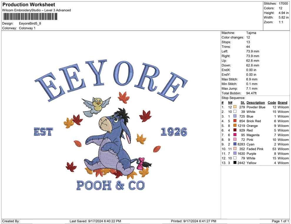 Eeyore Bird