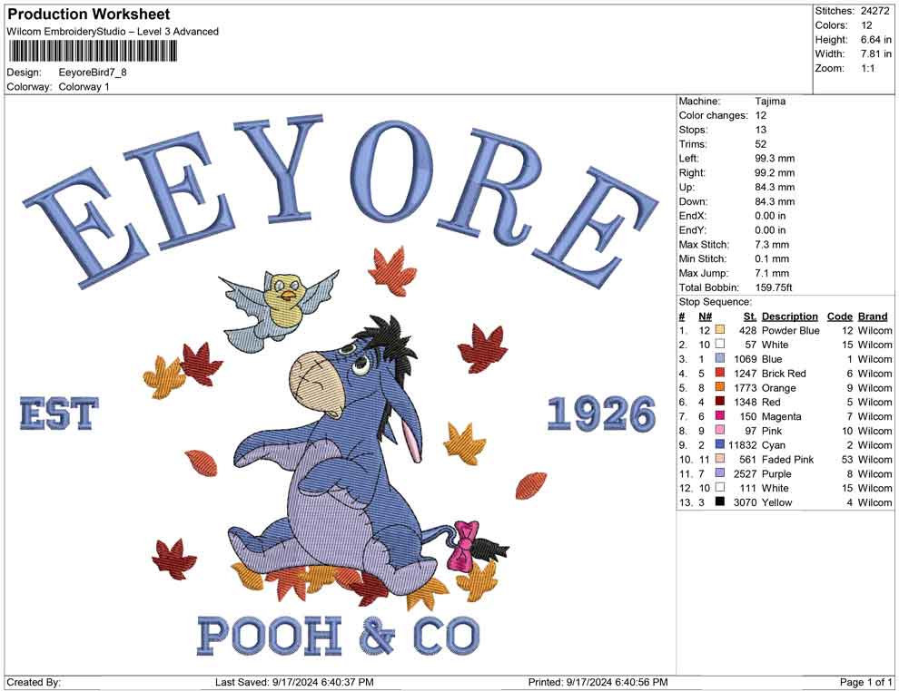 Eeyore Bird