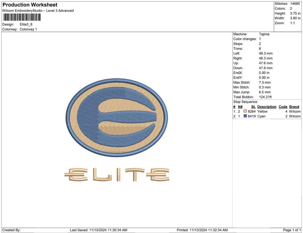 Elite