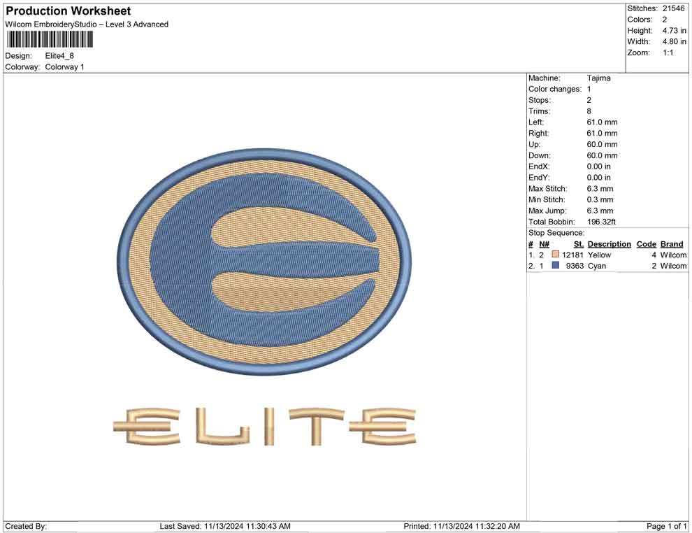 Elite