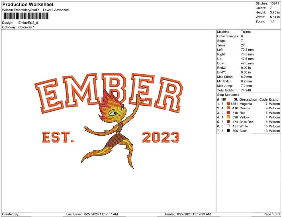 Ember Est