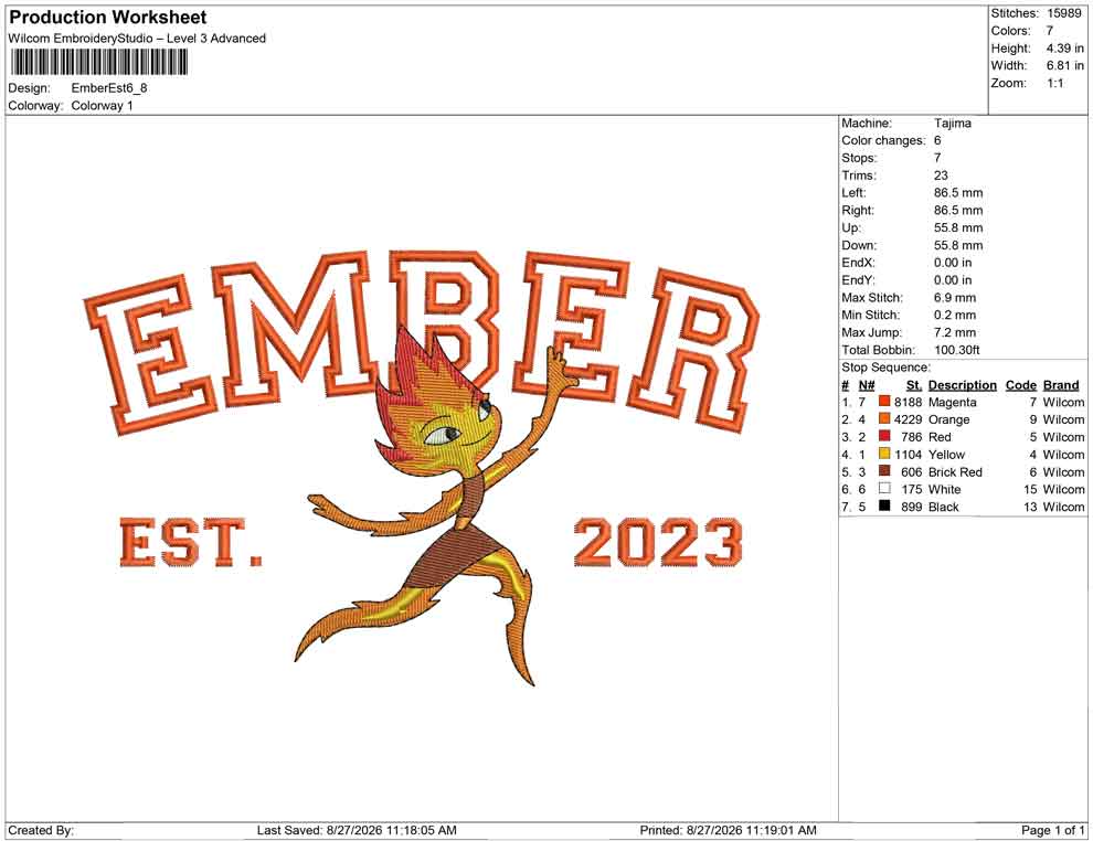 Ember Est