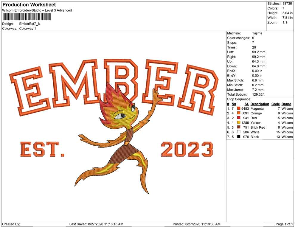 Ember Est
