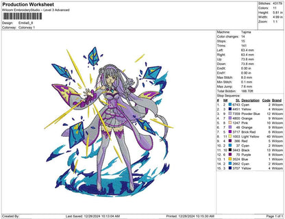 Emilia